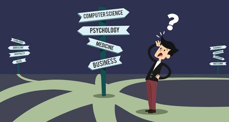 How to Choose the Right Bachelor’s Degree